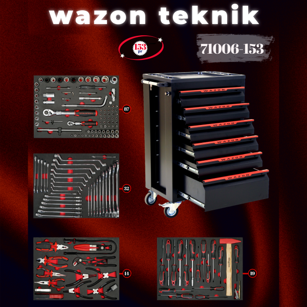 Dolu Takım Arabası 153 Parça